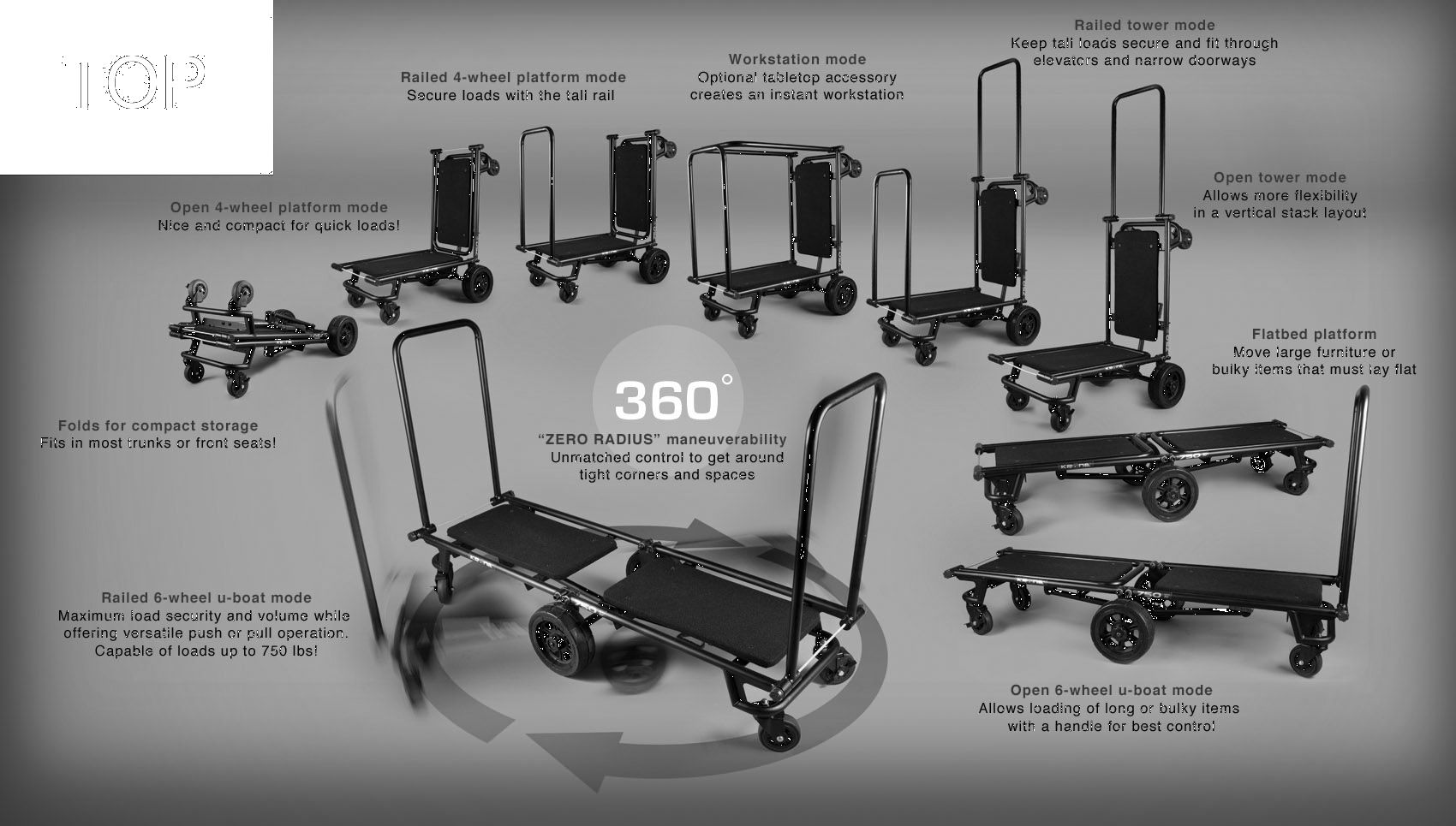 Transportwagen | Cart 750