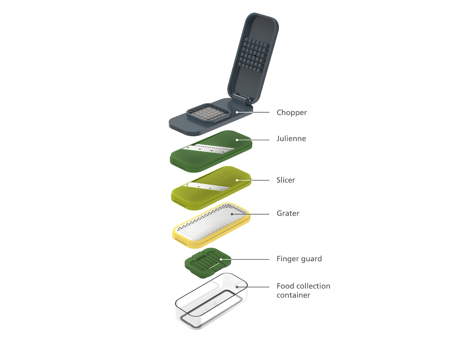 7-teiliges mehrfarbiges Lebensmittelzubereitungsset | Multi-Prep™ Compact 2PC Prep Set