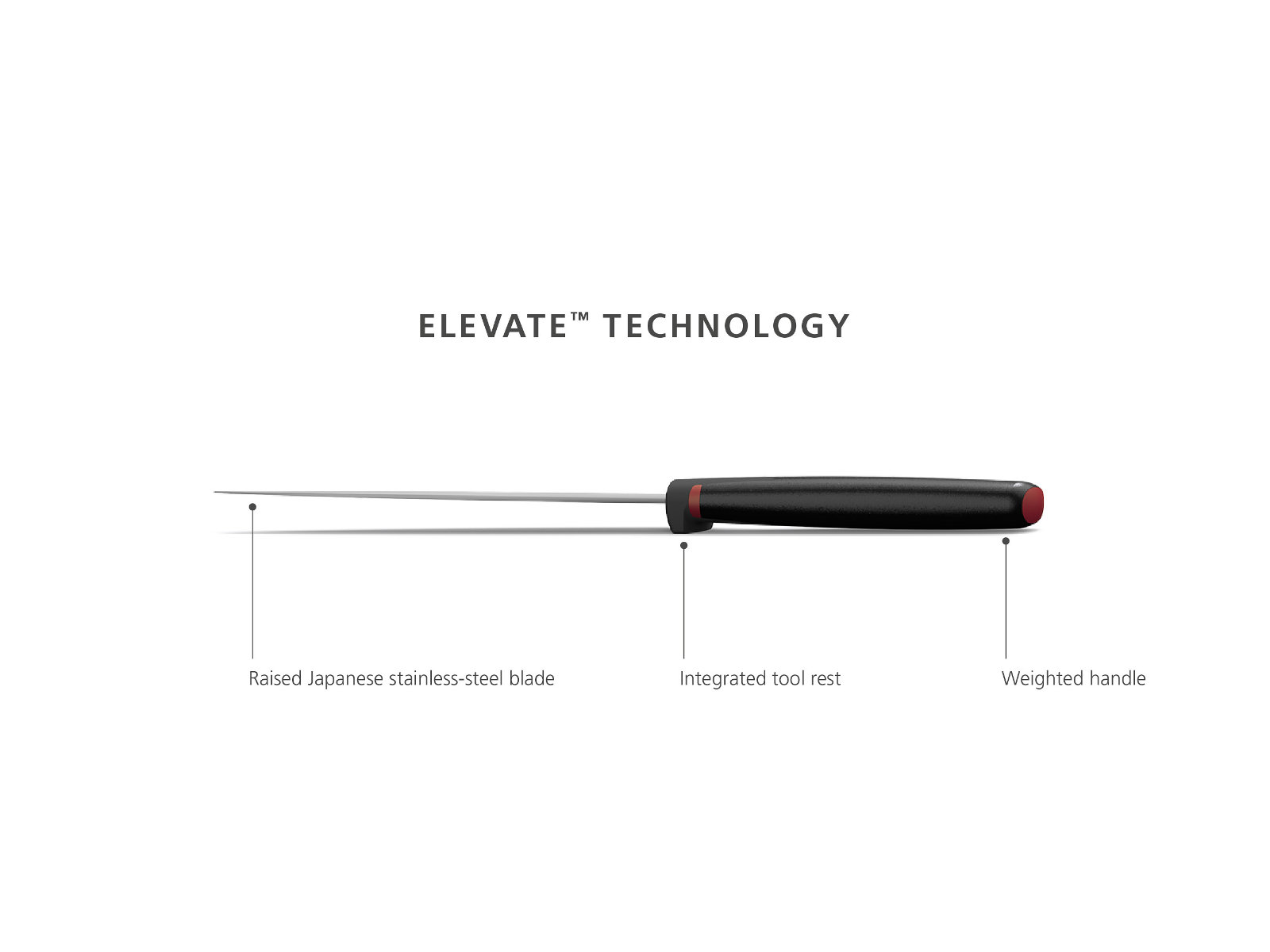 5-teiliges Messer-Set mit Schubladenaufbewahrung | Elevate™ Knives Store 5-PC Set